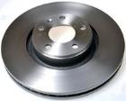Tarcza hamulcowa DENCKERMANN B130479
